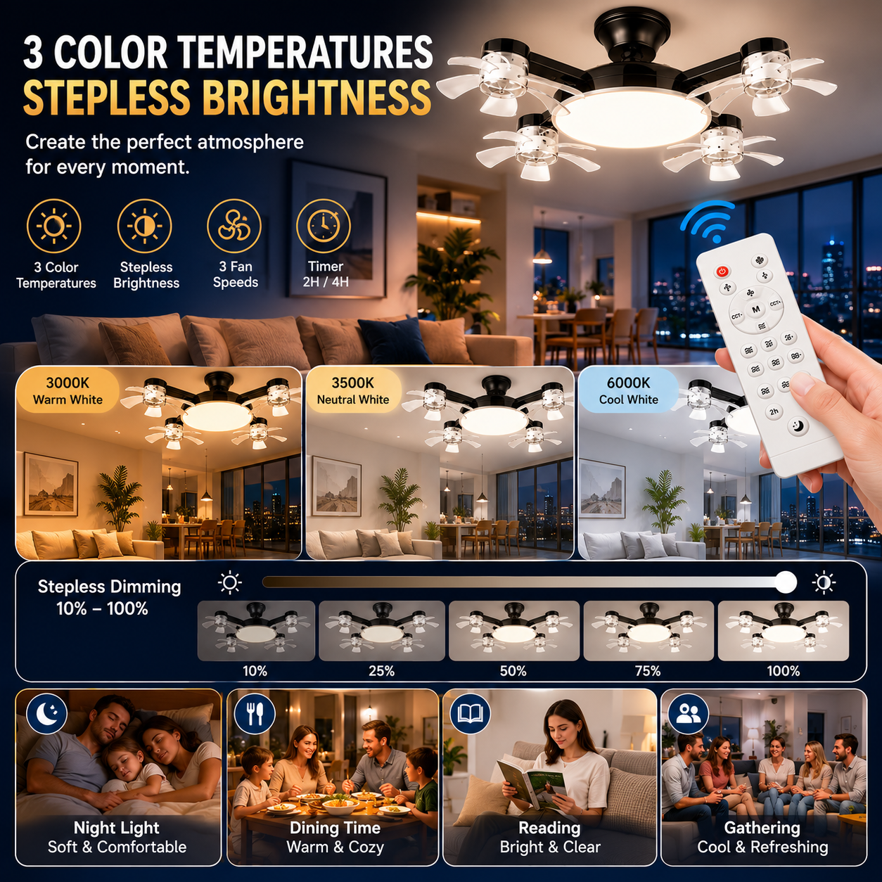 BreezeNova™ — Light Up. Cool Down. Instantly.