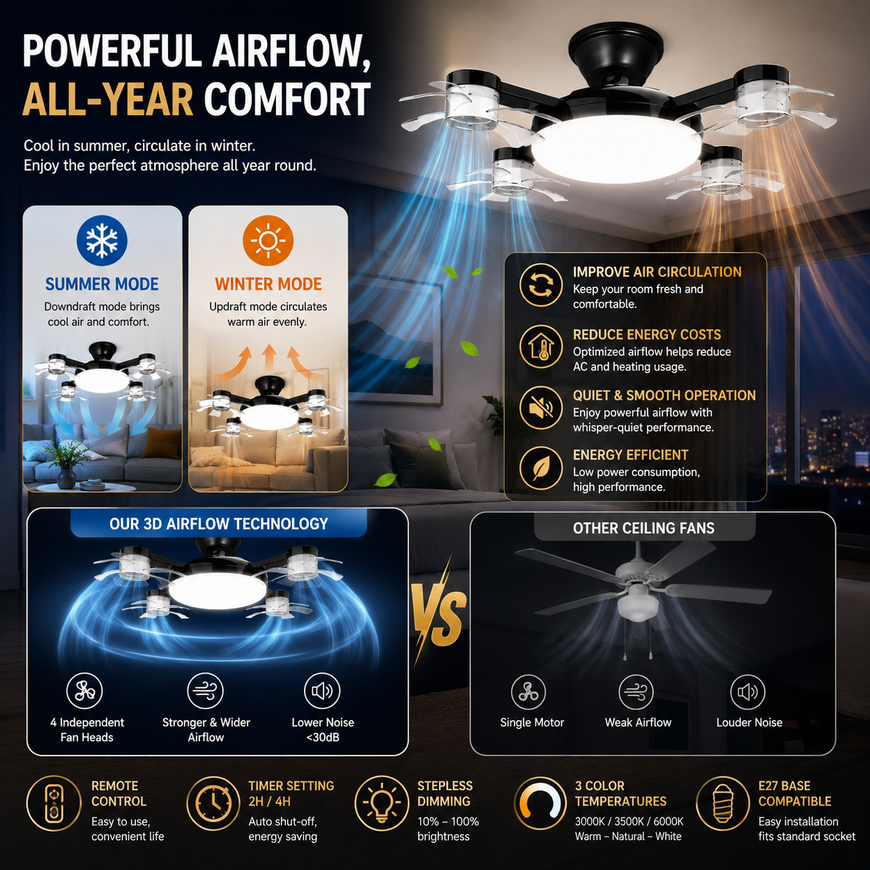 BreezeNova™ — Light Up. Cool Down. Instantly.
